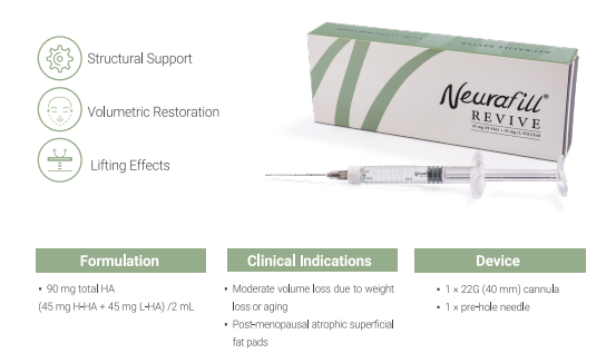 محصولات جوان‌سازی پوست آذرمهرطب